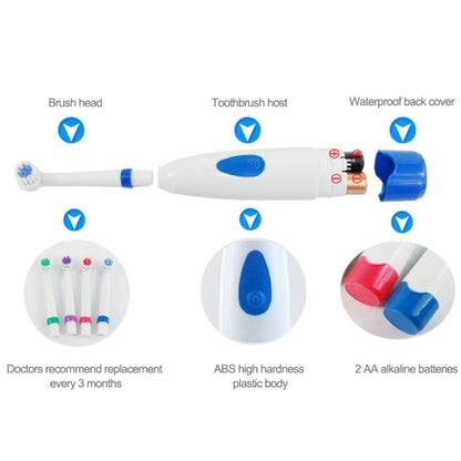 2W Creative Household Waterproof Rotary Electric Toothbrush Set with 4 Replacement Brush Heads & Base, 8500 Revolutions Per Minute