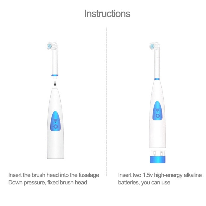 2W Creative Household Waterproof Rotary Electric Toothbrush Set with 4 Replacement Brush Heads & Base, 8500 Revolutions Per Minute