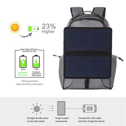 HAWEEL 14W Foldable Removable Solar Power Outdoor Portable Canvas Dual Shoulders Laptop Backpack, USB Output: 5V 2.1A Max