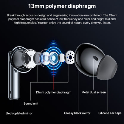 Yesido TWS23 Bluetooth 5.3 LED Digital Display TWS ANC Noise Reduction Wireless Bluetooth Earphone, TWS23