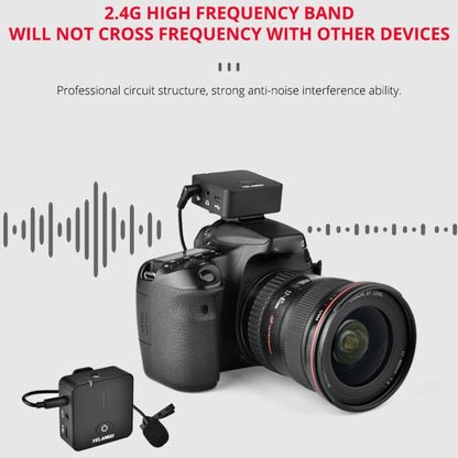 YELANGU MX5S 2.4G Live Broadcast Interview Wireless Recording Camera Microphone, 1 Receiver to 2 Transmitter, 1 Receiver to 2 Transmitter