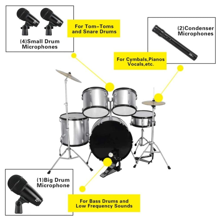 XTUGA DI7 7-Piece Wired Dynamic Drum Mic Kit Kick Bass Tom/Snare Cymbals Microphone Set with XLR Cables, DI7