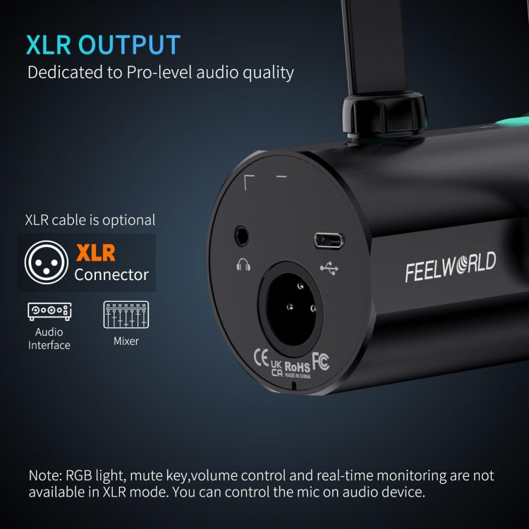 FEELWORLD PM1-AS XLR/USB Dynamic Microphone for Podcasting Recording Gaming Live Streaming with Boom Arm, PM1-AS