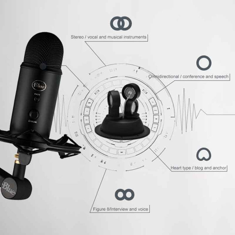 Logitech Blue Yeticaster USB Microphone + Shockproof Mount + Clip-on Cantilever Bracket Live Broadcast Set, Blue Yeticaster