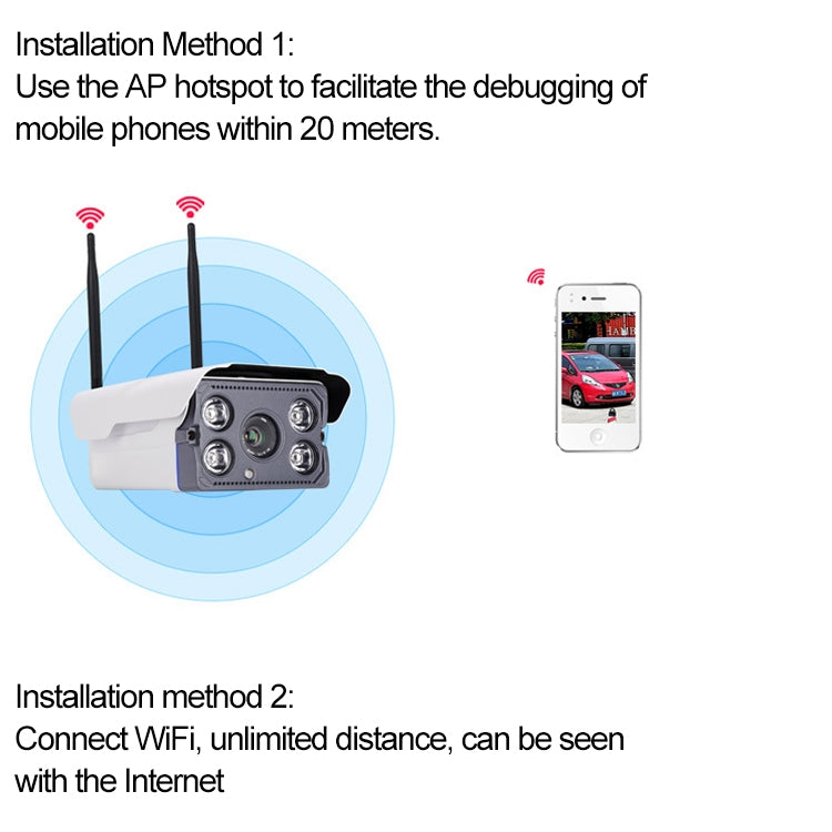 J-02100 1.0MP Dual Antenna Smart Wireless Wifi IP Camera, Support Infrared Night Vision & TF Card(64GB Max), J-02100