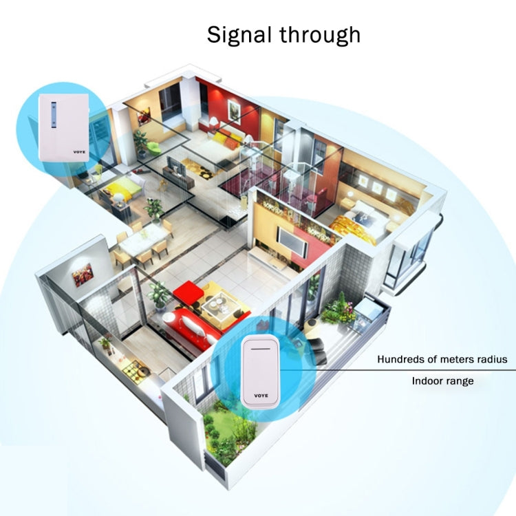 VOYE V015F2 Wireless Smart Music Home Doorbell with Dual Receiver, Remote Control Distance: 120m (Open Air), V015F2