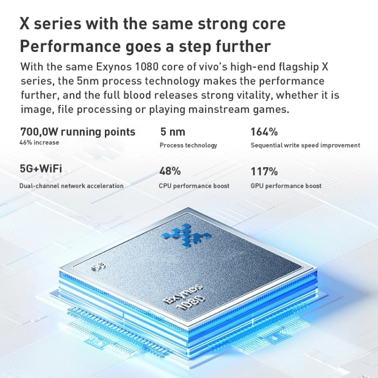 Triple Back Cameras, Srceen Fingerprint Identification, 4700mAh Battery, 6.44 inch Android 11.0 OriginOS Ocean Exynos 1080 Octa Core up to 2.8GHz, OTG, NFC, Network: 5G, 12GB+256GB