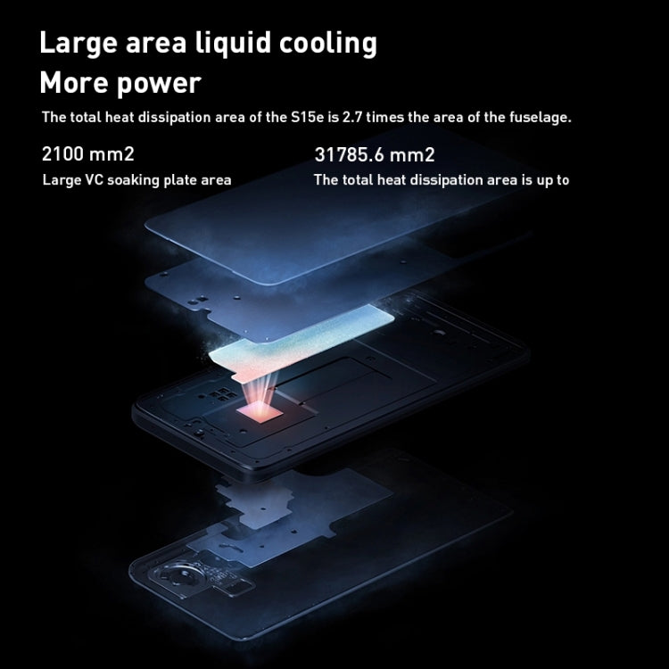 Triple Back Cameras, Srceen Fingerprint Identification, 4700mAh Battery, 6.44 inch Android 11.0 OriginOS Ocean Exynos 1080 Octa Core up to 2.8GHz, OTG, NFC, Network: 5G, 12GB+256GB