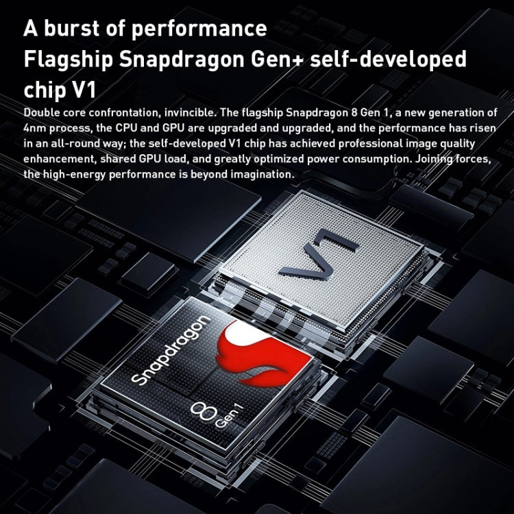 Quad Back Cameras, Screen Ultrasound Fingerprint Identification, 5000mAh Battery, 7.0 inch Android 12.0 OriginOS Ocean Qualcomm Snapdragon 8 Gen1 Octa Core up to 3.0GHz, NFC, OTG, Network: 5G, 8GB+256GB