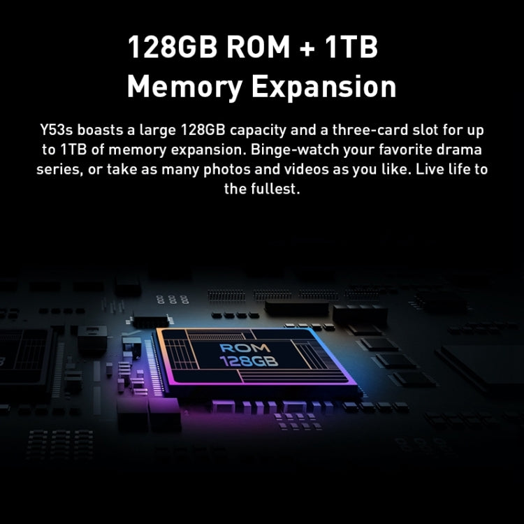 Dual Back Cameras, Side Fingerprint Identification, 5000mAh Battery, 6.58 inch Android 11.0 OriginOS 1.0 Qualcomm Snapdragon 480 Octa Core up to 2.0GHz, OTG, Network: 5G, 8GB+128GB
