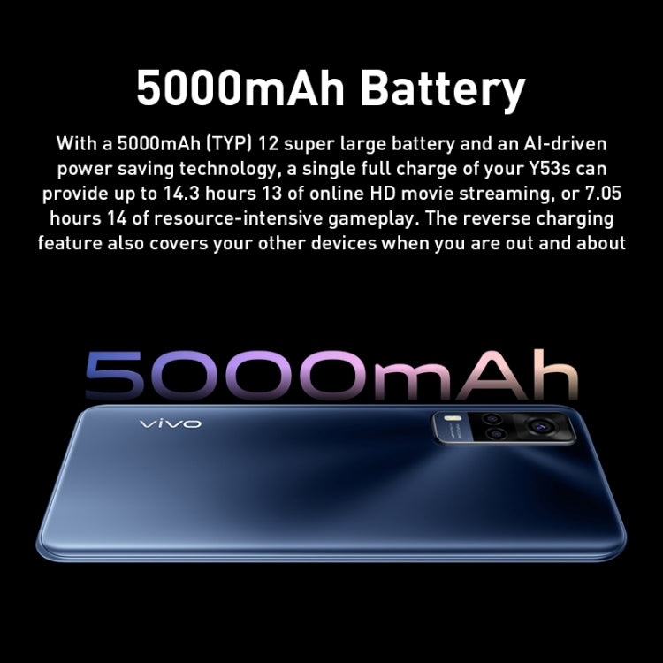 Dual Back Cameras, Side Fingerprint Identification, 5000mAh Battery, 6.58 inch Android 11.0 OriginOS 1.0 Qualcomm Snapdragon 480 Octa Core up to 2.0GHz, OTG, Network: 5G, 8GB+128GB
