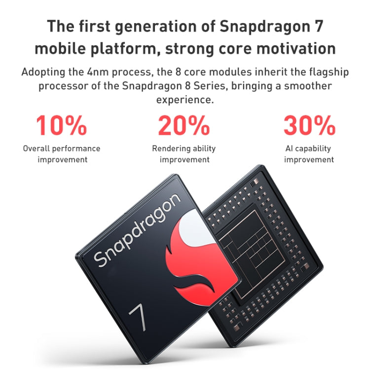 Triple Back Cameras + Dual Front Cameras, In-screen Fingerprint Identification, 4500mAh Battery, 6.55 inch MIUI 13 / Android 12 Snapdragon 7 Octa Core 4nm up to 2.4GHz, Network: 5G, NFC, 8GB+256GB