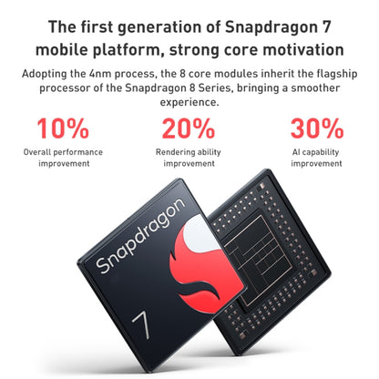 Triple Back Cameras + Dual Front Cameras, In-screen Fingerprint Identification, 4500mAh Battery, 6.55 inch MIUI 13 / Android 12 Snapdragon 7 Octa Core 4nm up to 2.4GHz, Network: 5G, NFC, 8GB+256GB