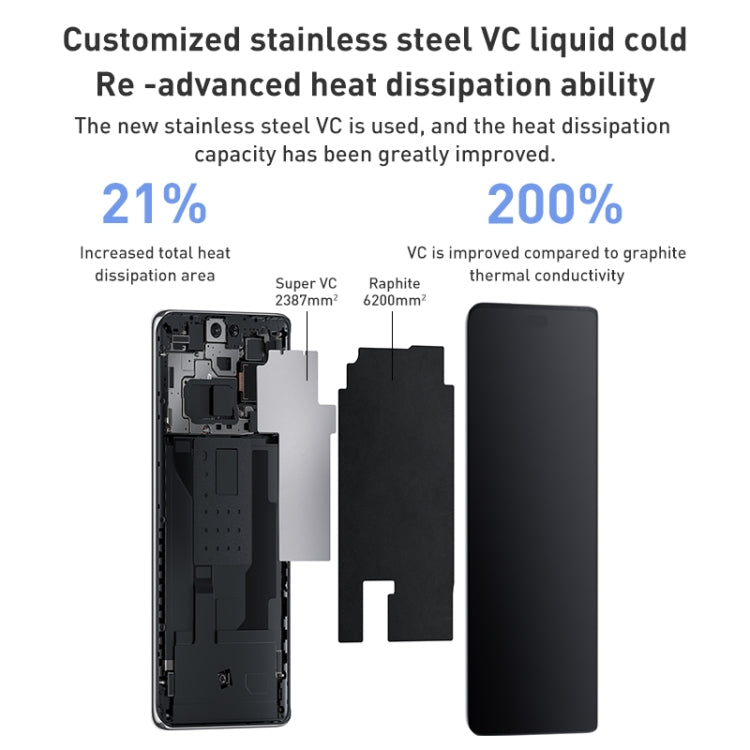 Triple Back Cameras + Dual Front Cameras, In-screen Fingerprint Identification, 4500mAh Battery, 6.55 inch MIUI 13 / Android 12 Snapdragon 7 Octa Core 4nm up to 2.4GHz, Network: 5G, NFC, 8GB+256GB