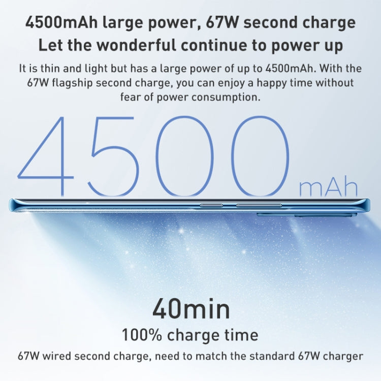 Triple Back Cameras + Dual Front Cameras, In-screen Fingerprint Identification, 4500mAh Battery, 6.55 inch MIUI 13 / Android 12 Snapdragon 7 Octa Core 4nm up to 2.4GHz, Network: 5G, NFC, 8GB+256GB