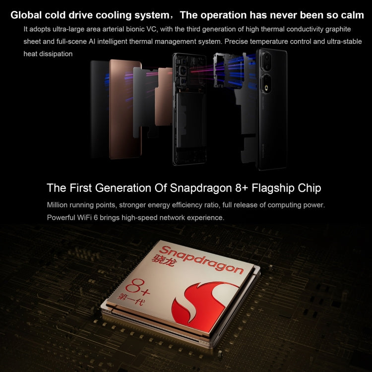 Triple Back Cameras + Dual Front Cameras, Screen Fingerprint Identification, 6.78 inch Magic UI 7.1 Android 13 Qualcomm Snapdragon 8+ Gen 1 Octa Core up to 3.0GHz, Network: 5G, OTG, NFC, Not Support Google Play, Honor 90 Pro 5G 12GB+256GB