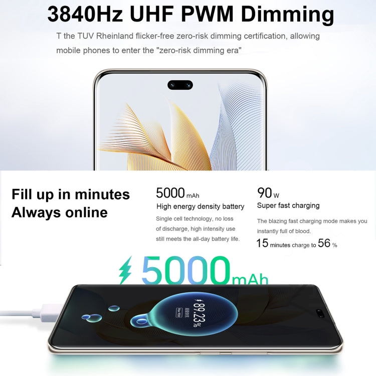 Triple Back Cameras + Dual Front Cameras, Screen Fingerprint Identification, 6.78 inch Magic UI 7.1 Android 13 Qualcomm Snapdragon 8+ Gen 1 Octa Core up to 3.0GHz, Network: 5G, OTG, NFC, Not Support Google Play, Honor 90 Pro 5G 16GB+512GB