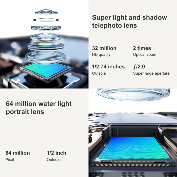 Triple Back Cameras, Screen Fingerprint Identification, 6.7 inch ColorOS 13.1 / Android 13 Qualcomm Snapdragon 778G Octa Core up to 2.4GHz, Network: 5G, NFC, OTG, Reno10 5G, 12GB+512GB