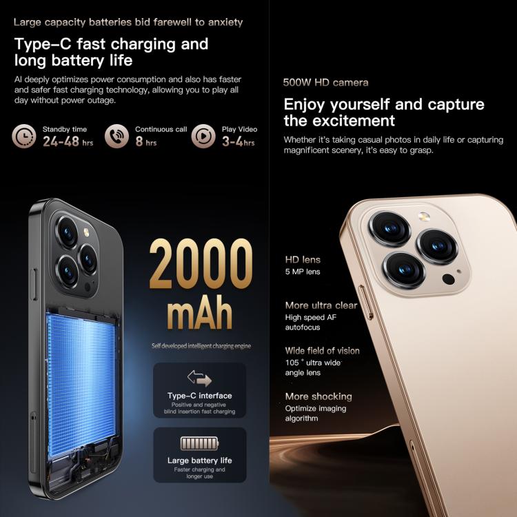 SOYES ONEMYTH M16 Pro, 2GB+16GB, 4.0 inch Android 10.0 MTK6580 Quad Core, Network: 3G, Dual SIM