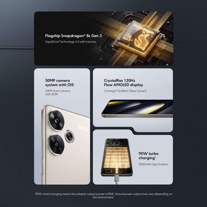 Xiaomi POCO F6 Global, 8GB+256GB, In-screen Fingerprint, 6.67 inch Xiaomi HyperOS Snapdragon 8s Gen 3 Octa Core 3.0GHz, NFC, Network: 5G, 8GB+256GB