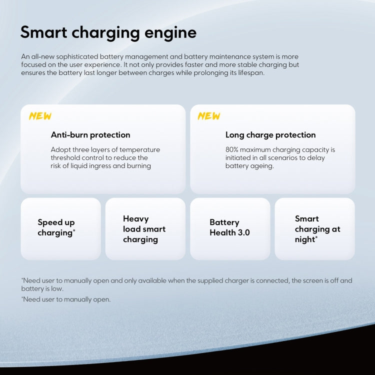 Xiaomi POCO F6 Global, 12GB+512GB, In-screen Fingerprint, 6.67 inch Xiaomi HyperOS Snapdragon 8s Gen 3 Octa Core 3.0GHz, NFC, Network: 5G, 12GB+512GB