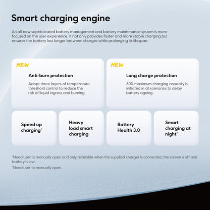 Xiaomi POCO F6 Global, 12GB+512GB, In-screen Fingerprint, 6.67 inch Xiaomi HyperOS Snapdragon 8s Gen 3 Octa Core 3.0GHz, NFC, Network: 5G, 12GB+512GB