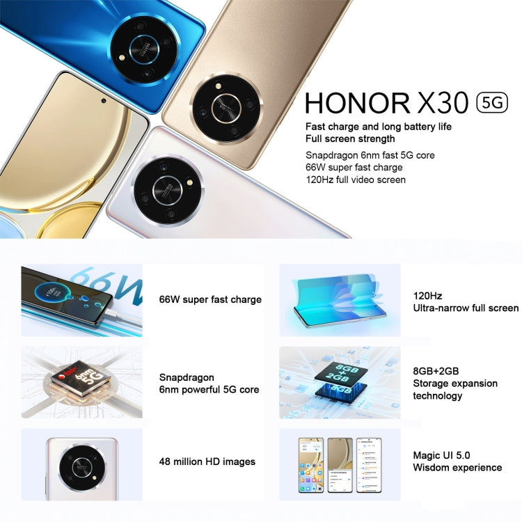 Triple Back Cameras, Side Fingerprint Identification, 4800mAh Battery, 6.81 inch Magic UI 5.0 Qualcomm Snapdragon 695 Octa Core up to 2.2GHz, Network: 5G, OTG, Not Support Google Play, 8GB+256GB