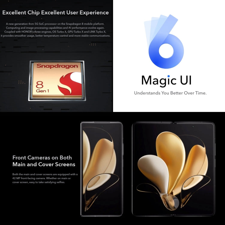 Triple Back Cameras, Fade ID & Side Fingerprint Identification, 7.9 inch + 6.45 inch Magic UI 6.0 (Android 12) Qualcomm Snapdragon 8 Gen1 4nm Octa Core up to 2.995GHz, Network: 5G, OTG, NFC, Not Support Google Play, 12GB+256GB