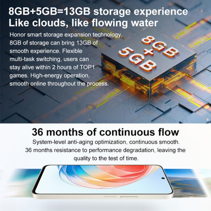 Dual Back Cameras, Side Fingerprint Identification, 4000mAh Battery, 6.7 inch Magic UI 6.1 / Android 12 Dimensity 700 Octa Core up to 2.2GHz, Network: 5G, OTG, Not Support Google Play, 12GB+256GB