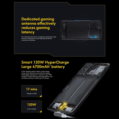 Triple Back Cameras, AI Face & Side Fingerprint Identification, 6.67 inch MIUI 13 /  Android 12 Snapdragon 8 Gen 1 Octa Core up to 3.0GHz, Network: 5G, NFC, Dual SIM, 12GB+256GB