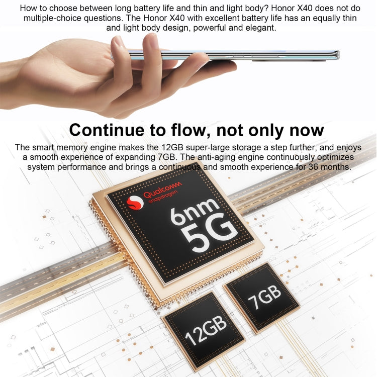 Dual Back Cameras, Screen Fingerprint Identification, 5100mAh Battery, 6.67 inch Magic UI 6.1 / Android 12 Snapdragon 695 Octa Core up to 2.2GHz, Network: 5G, OTG, Not Support Google Play, 12GB+256GB