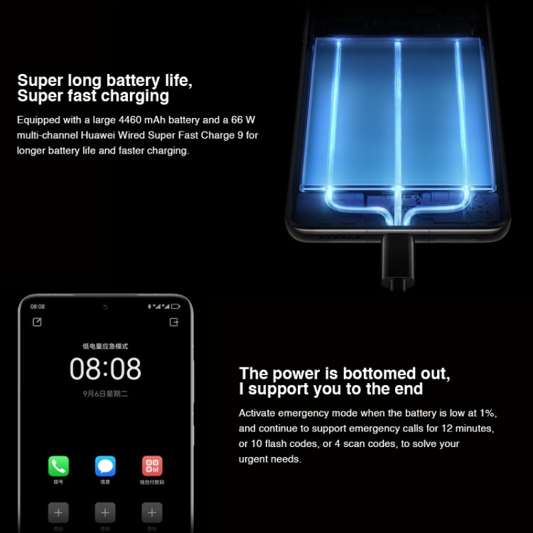 Dual Back Cameras, In-screen Fingerprint Identification, 6.7 inch HarmonyOS 3.0 Qualcomm Snapdragon 778G 4G Octa Core up to 2.42GHz, Network: 4G, OTG, NFC, Not Support Google Play, Mate 50E 128GB