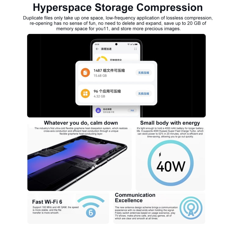 Dual Back Cameras, Side Fingerprint Identification, 6.9 inch + 1.04 inch HarmonyOS 3.0 Snapdragon 778G Octa Core up to 2.42GHz, Network: 4G, OTG, NFC, Not Support Google Play, 256GB Pink, 256GB Gold, 256GB Blue, 256GB Mint Green, 256GB Obsidian Black