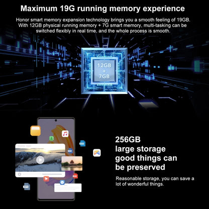 Triple Back Cameras, Screen Fingerprint Identification, 6.67 inch Magic OS 7.0 Android 12 Dimensity 900 MT6877 Octa Core up to 2.4GHz, Network: 5G, OTG, Not Support Google Play, 8GB+256GB