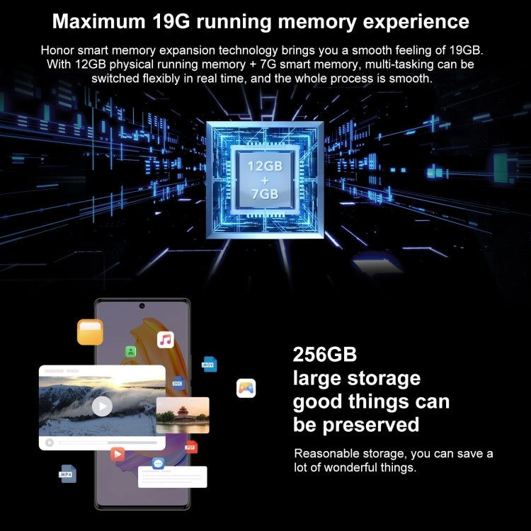 Triple Back Cameras, Screen Fingerprint Identification, 6.67 inch Magic OS 7.0 Android 12 Dimensity 900 MT6877 Octa Core up to 2.4GHz, Network: 5G, OTG, Not Support Google Play, 12GB+256GB