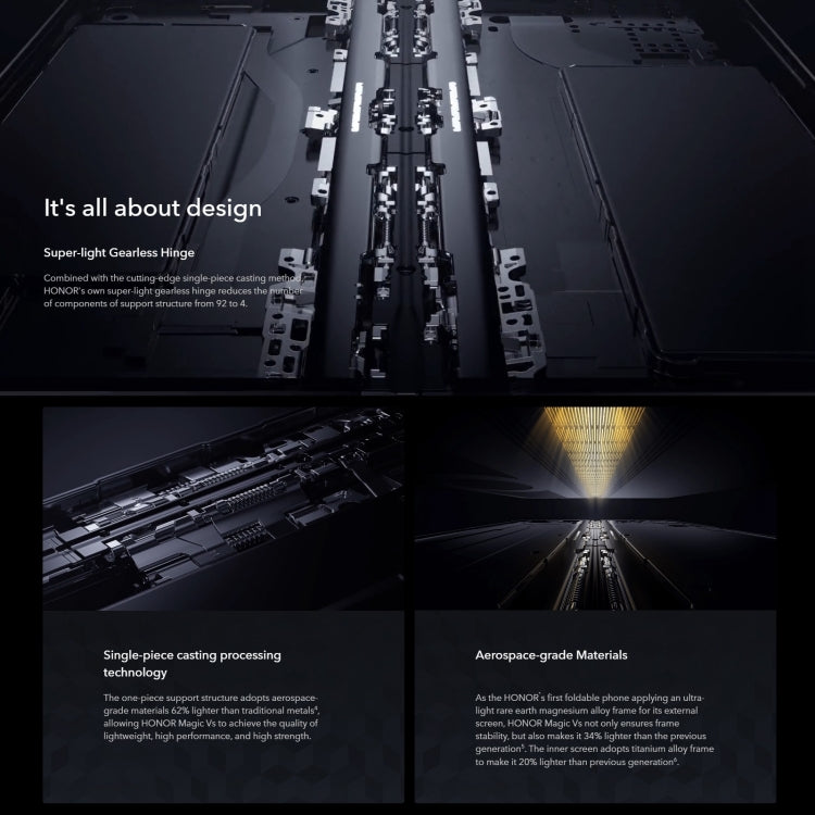 Triple Back Cameras, Side Fingerprint Identification, 7.9 inch + 6.45 inch Magic UI 7.0 Android 12 Qualcomm Snapdragon 8+ Gen 1 Octa Core up to 3.0GHz, Network: 5G, OTG, NFC, Not Support Google Play, Magic Vs Ultimate 5G 16GB+512GB