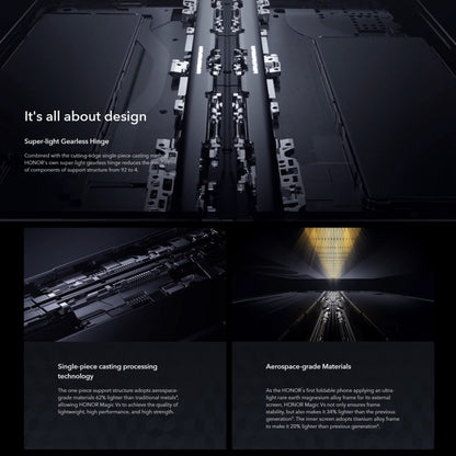 Triple Back Cameras, Side Fingerprint Identification, 7.9 inch + 6.45 inch Magic UI 7.0 Android 12 Qualcomm Snapdragon 8+ Gen 1 Octa Core up to 3.0GHz, Network: 5G, OTG, NFC, Not Support Google Play, Magic Vs Ultimate 5G 16GB+512GB