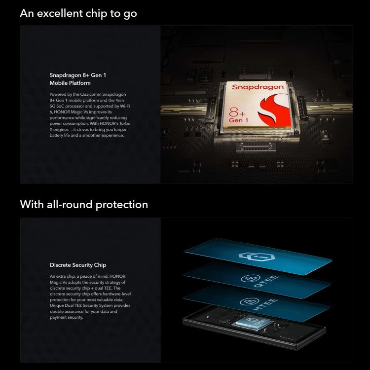 Triple Back Cameras, Side Fingerprint Identification, 7.9 inch + 6.45 inch Magic UI 7.0 Android 12 Qualcomm Snapdragon 8+ Gen 1 Octa Core up to 3.0GHz, Network: 5G, OTG, NFC, Not Support Google Play, Magic Vs Ultimate 5G 16GB+512GB