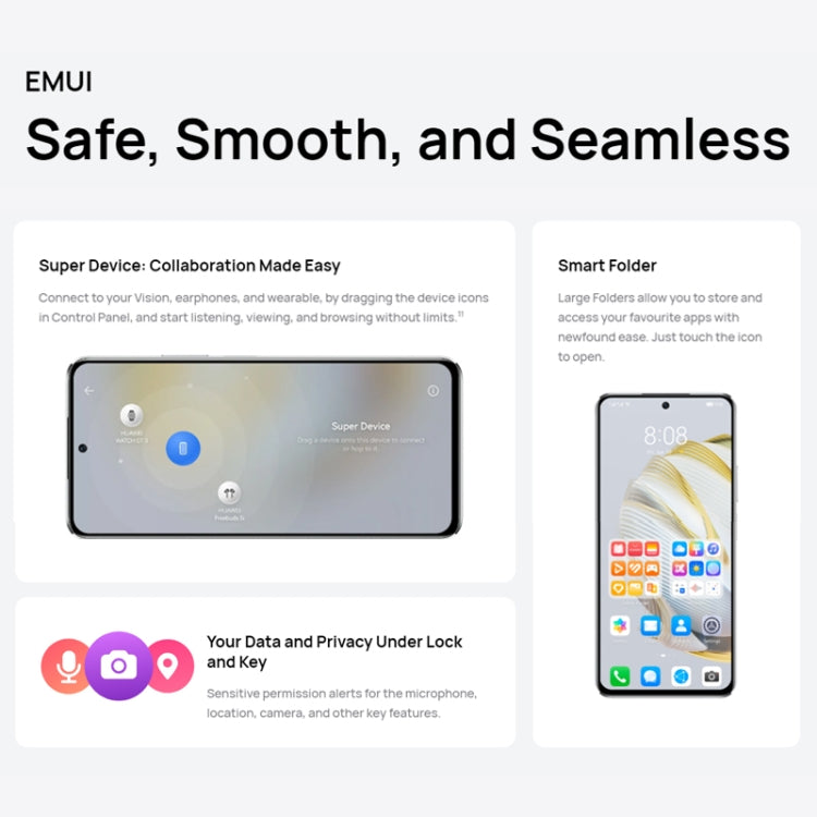Triple Back Cameras + Single Front Camera, Side Fingerprint Identification, 6.67 inch HarmonyOS 2.0.1 Qualcomm Snapdragon 680 Octa Core, Network: 4G, OTG, NFC, Not Support Google Play, nova 10 SE 128GB
