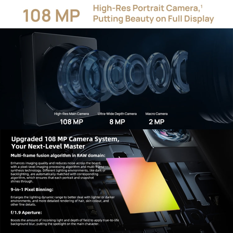 Triple Back Cameras + Single Front Camera, Side Fingerprint Identification, 6.67 inch HarmonyOS 2.0.1 Qualcomm Snapdragon 680 Octa Core, Network: 4G, OTG, NFC, Not Support Google Play, nova 10 SE 128GB