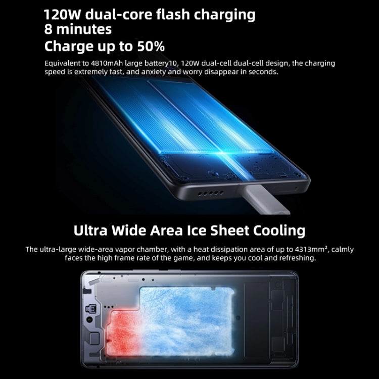 Triple Back Cameras, Screen Fingerprint Identification / Face ID, 4810mAh Battery, 6.78 inch Android 13.0 OriginOS 3 MediaTek Dimensity 9200 Octa Core up to 3.05GHz, NFC, OTG, Network: 5G, Support Google Play, X90 5G, 8GB+256GB
