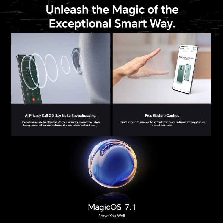 Triple Back Cameras, Screen Fingerprint Identification, 5450mAh Battery, 6.81inch Magic UI 7.1 / Android 13 Snapdragon 8 Gen2 Octa Core up to 3.19GHz, Network: 5G, OTG, NFC, Not Support Google Play, Magic5 Pro, 16GB+512GB, Magic5 Pro 5G, 16GB+512GB