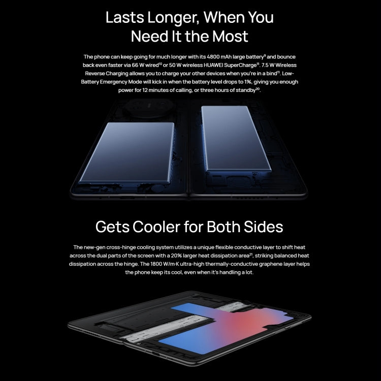 Triple Cameras, Face ID & Side Fingerprint Identification, 4800mAh Battery, 7.85 inch + 6.4 inch Screen, HarmonyOS 3.1 Snapdragon 8+ 4G Octa Core up to 3.2GHz, Network: 4G, OTG, NFC, Not Support Google Play, 512GB