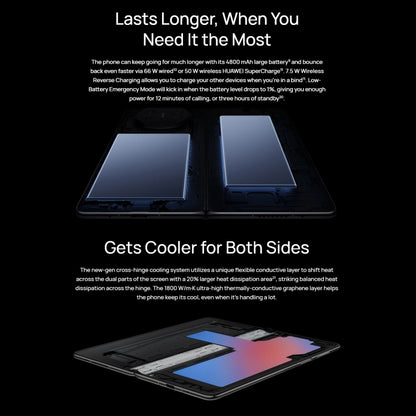 Triple Cameras, Face ID & Side Fingerprint Identification, 4800mAh Battery, 7.85 inch + 6.4 inch Screen, HarmonyOS 3.1 Snapdragon 8+ 4G Octa Core up to 3.2GHz, Network: 4G, OTG, NFC, Not Support Google Play, 512GB