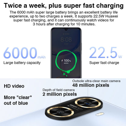 Dual Back Cameras, Face ID & Side Fingerprint Identification, 6000mAh Battery, 6.75 inch HarmonyOS 3.0 Octa Core, Network: 4G, OTG, Not Support Google Play, 128GB