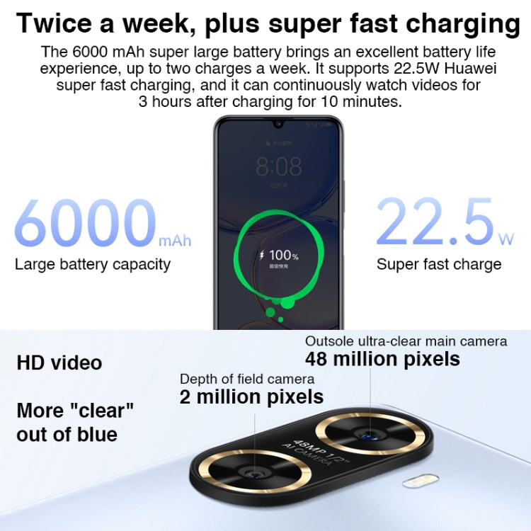 Dual Back Cameras, Face ID & Side Fingerprint Identification, 6000mAh Battery, 6.75 inch HarmonyOS 3.0 Octa Core, Network: 4G, OTG, Not Support Google Play, 256GB