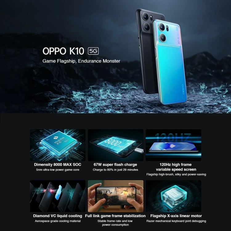 Triple Rear Cameras, Side Fingerprint Identification, 6.59 inch ColorOS 12.1 Dimensity 8000-MAX Octa Core up to 2.75Ghz, Network: 5G, Support Google Play, 8GB+256GB