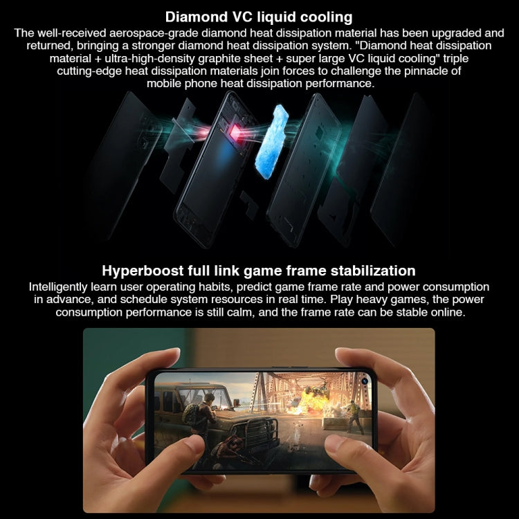 Triple Rear Cameras, Side Fingerprint Identification, 6.59 inch ColorOS 12.1 Dimensity 8000-MAX Octa Core up to 2.75Ghz, Network: 5G, Support Google Play, 8GB+256GB