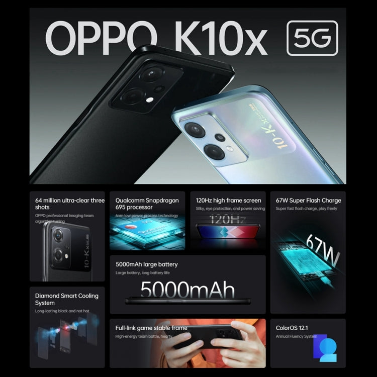 Triple Rear Cameras, Side Fingerprint Identification, 6.59 inch ColorOS 12.1 Qualcomm Snapdragon 695 Octa Core up to 2.2GHz, Network: 5G, Support Google Play, 8GB+128GB
