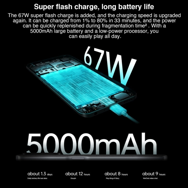 Triple Rear Cameras, Side Fingerprint Identification, 6.59 inch ColorOS 12.1 Qualcomm Snapdragon 695 Octa Core up to 2.2GHz, Network: 5G, Support Google Play, 8GB+128GB